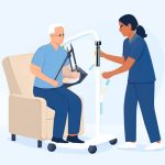 Mastering the Power Sit to Stand Lift: A Game-Changer for Patient Mobility and Caregiver Safety
